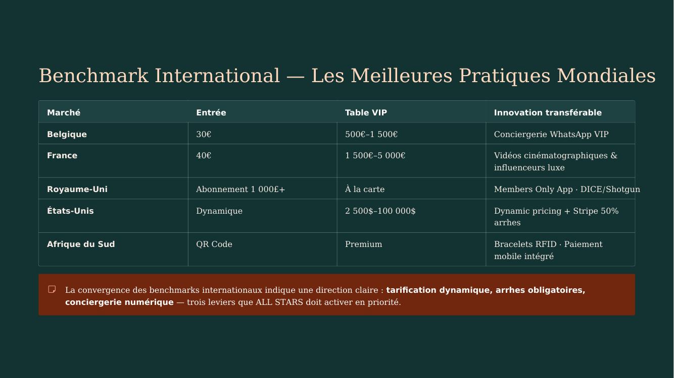 Slide 18