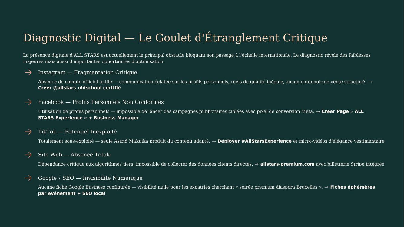 Slide 20