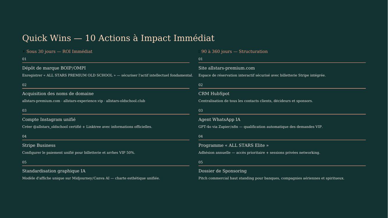Slide 34