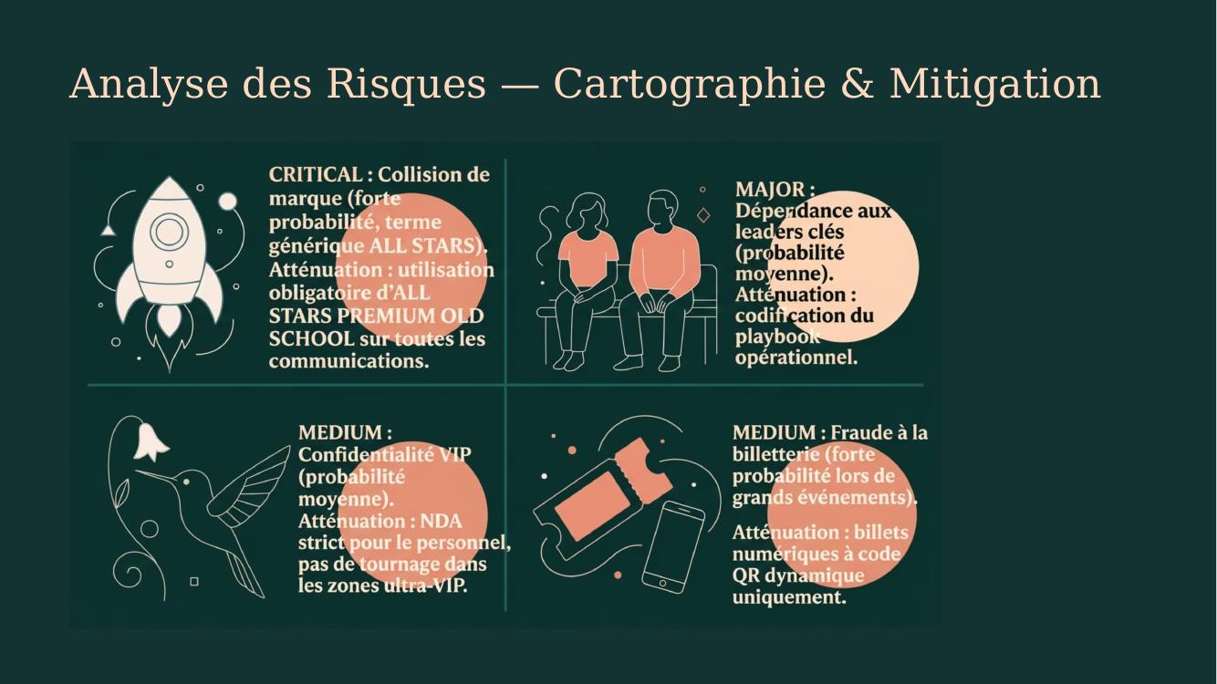 Slide 35