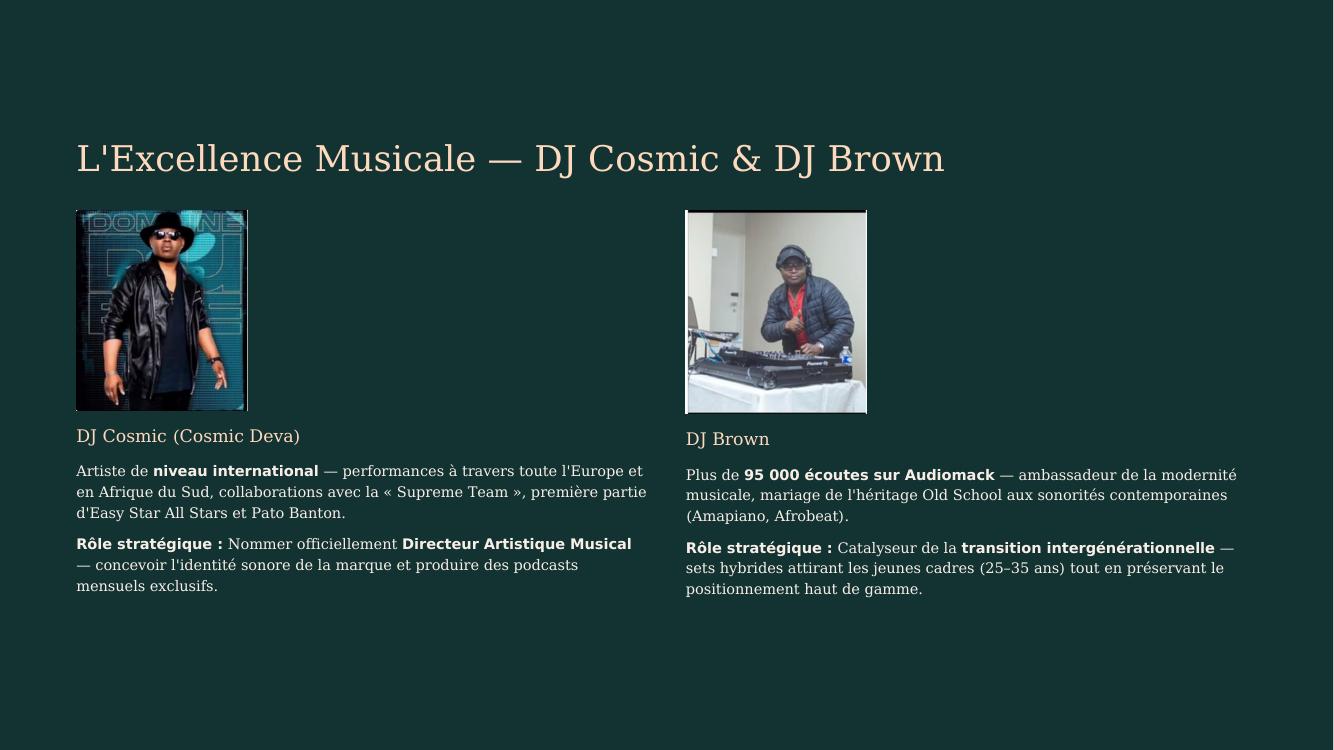 Slide 14