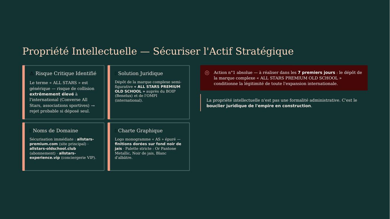 Slide 31