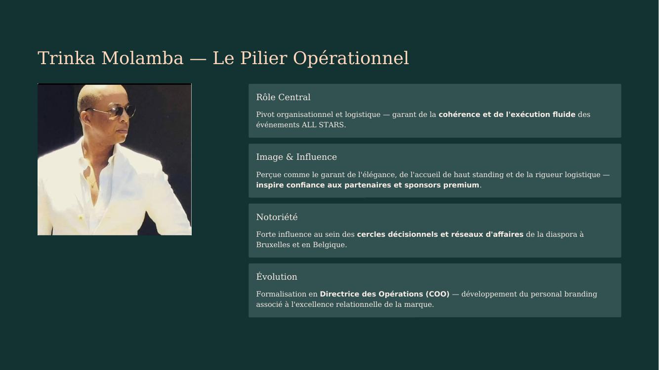 Slide 5