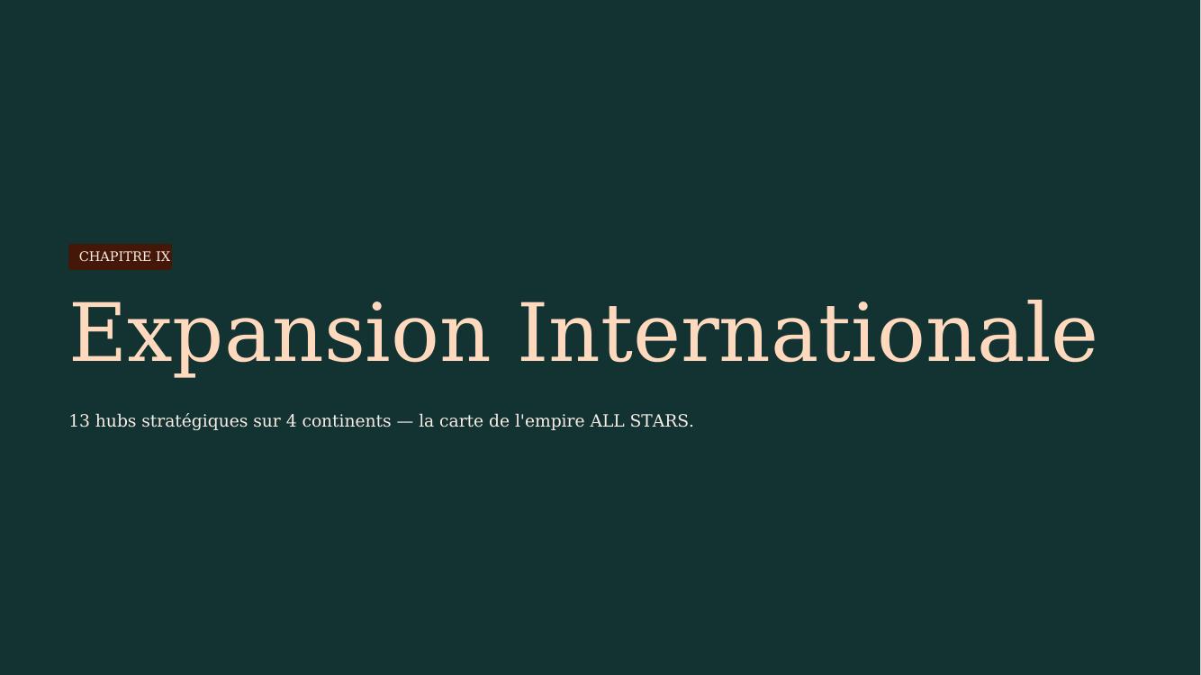 Slide 27