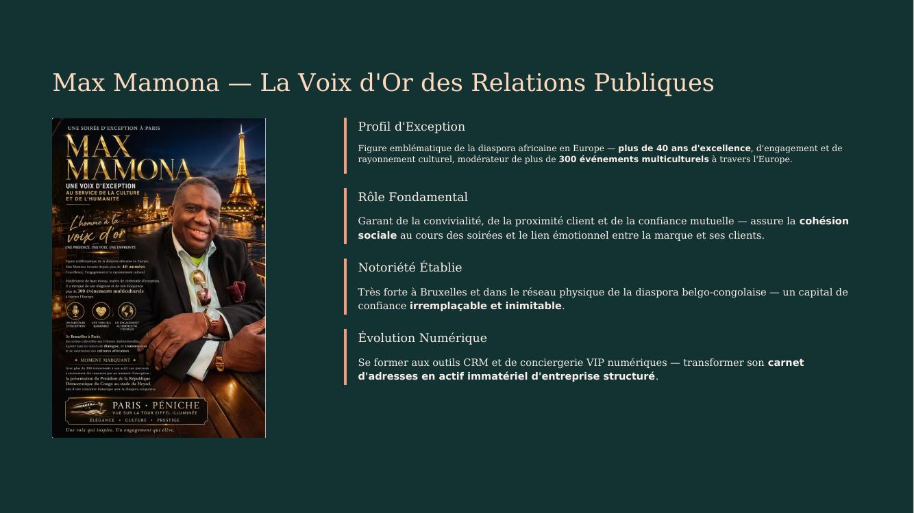 Slide 15