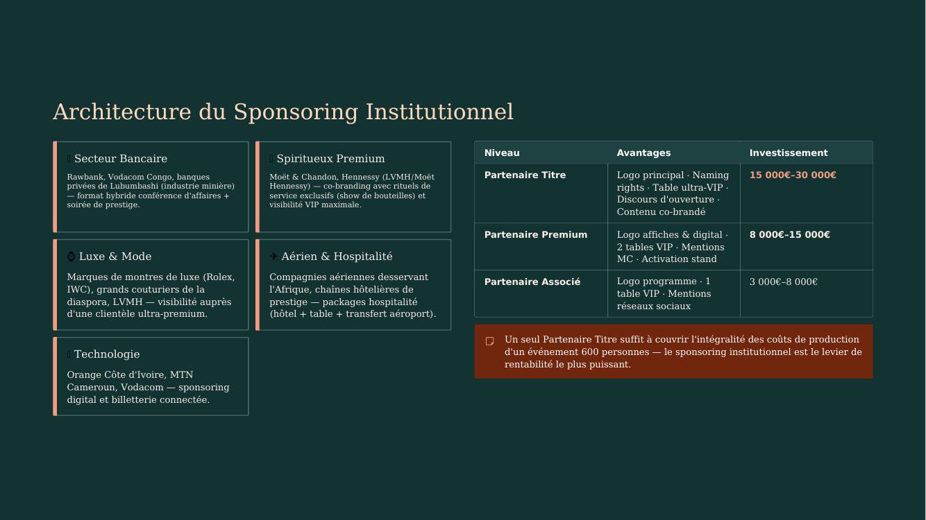 Slide 26