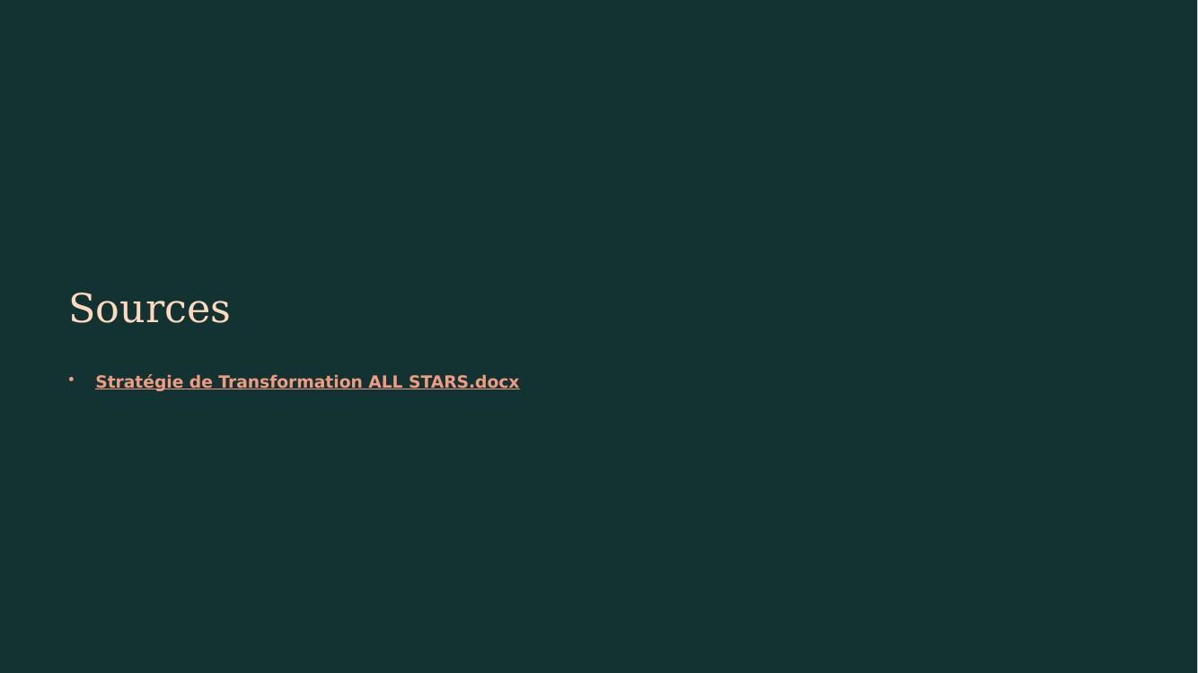 Slide 39