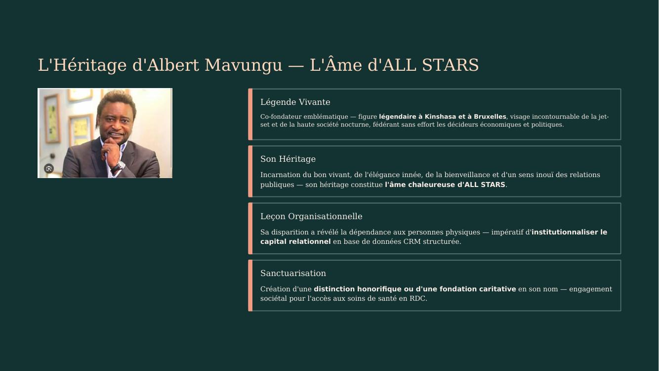 Slide 7