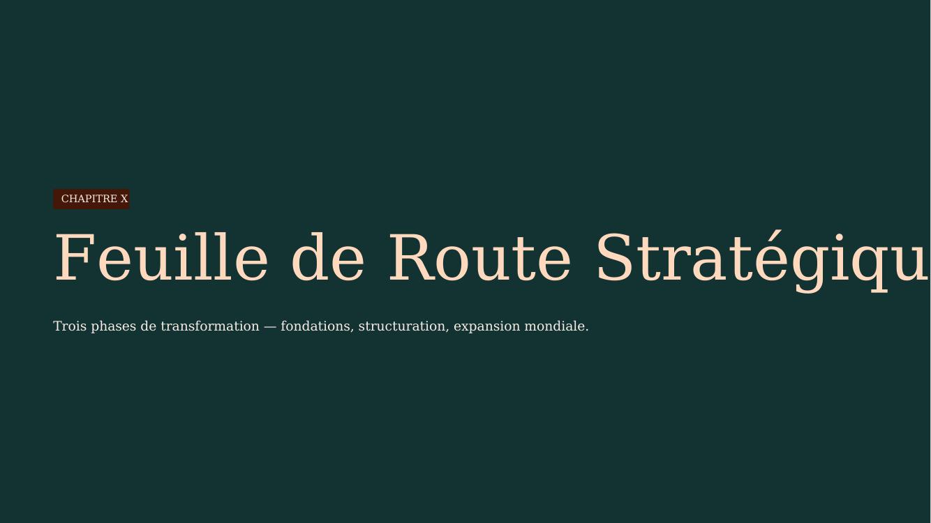 Slide 29