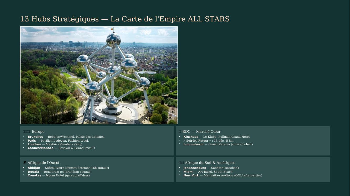 Slide 28