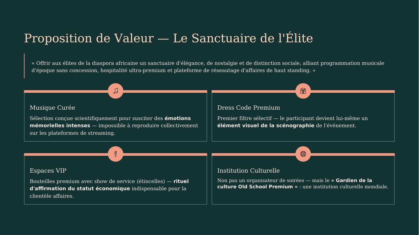 Slide 13