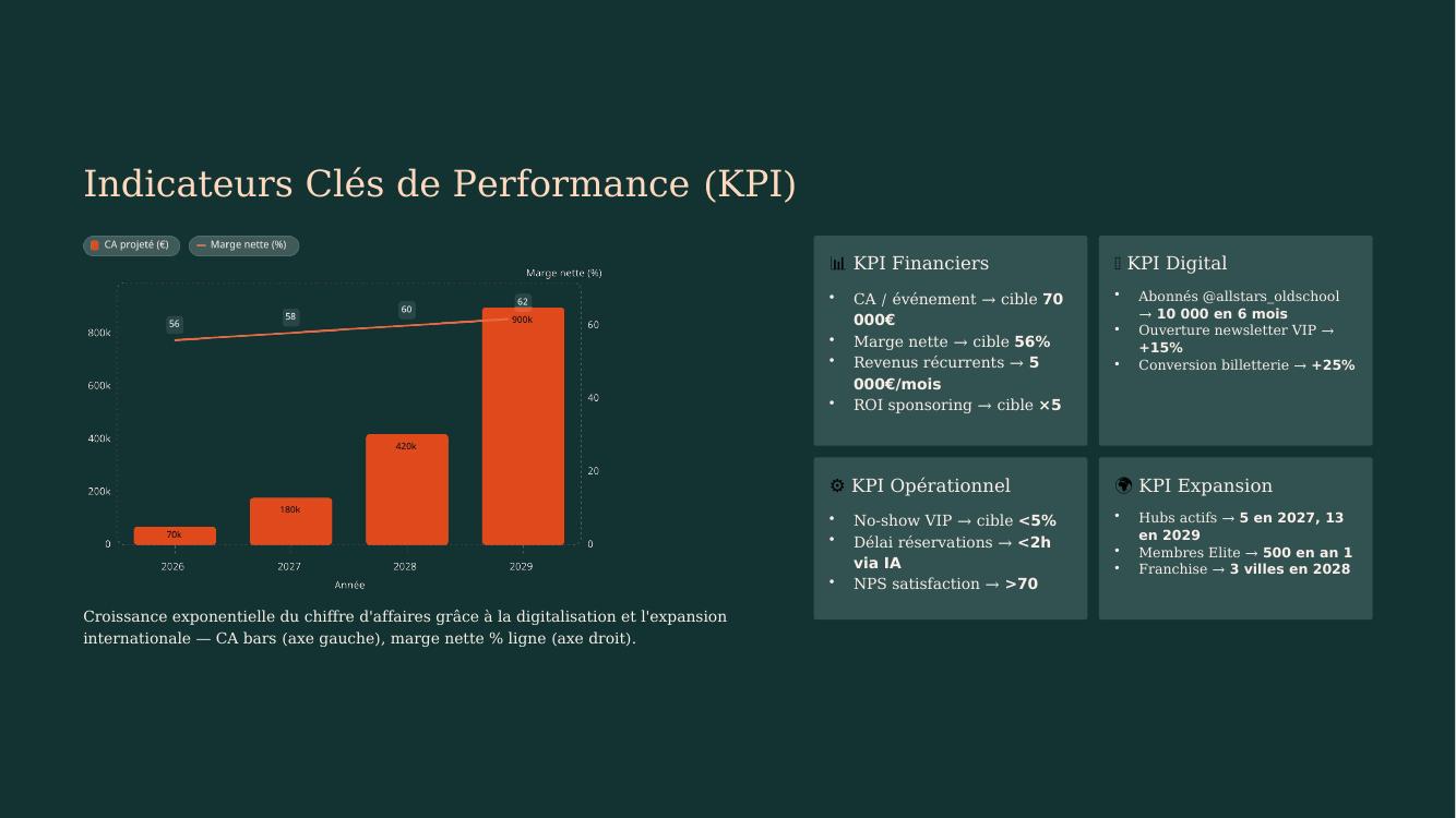 Slide 33