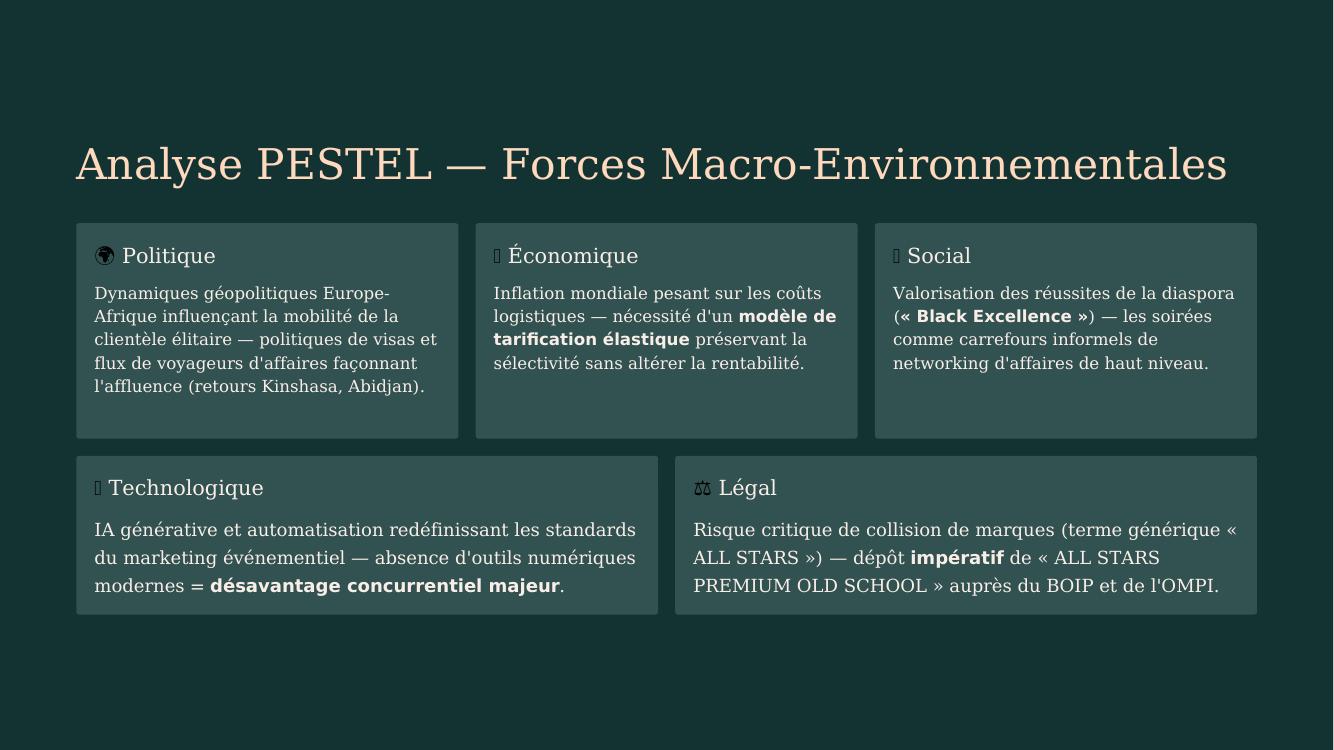 Slide 11